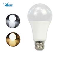 Anern led bulb raw material parts